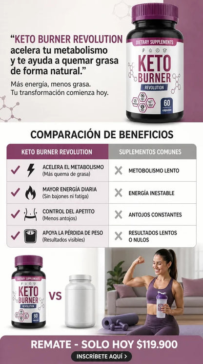 Keto Burner Revolution🔥