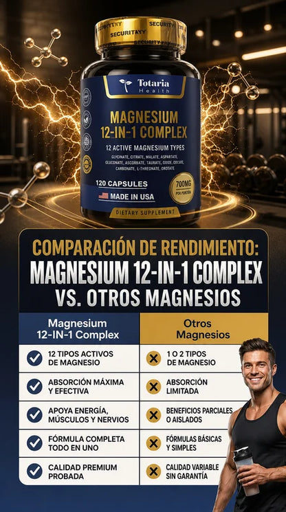 Magnesium 12-in-1🧠